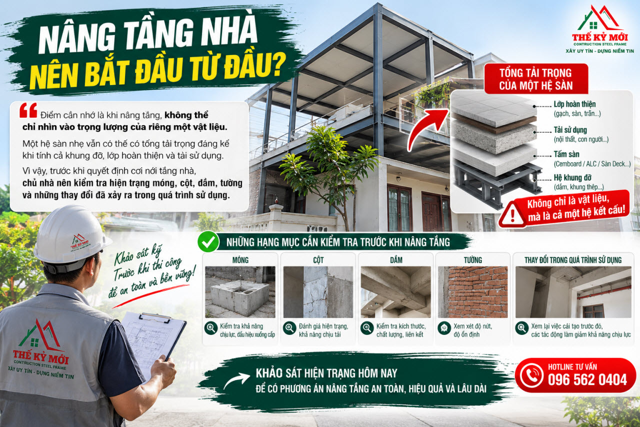 Nâng tầng nhà